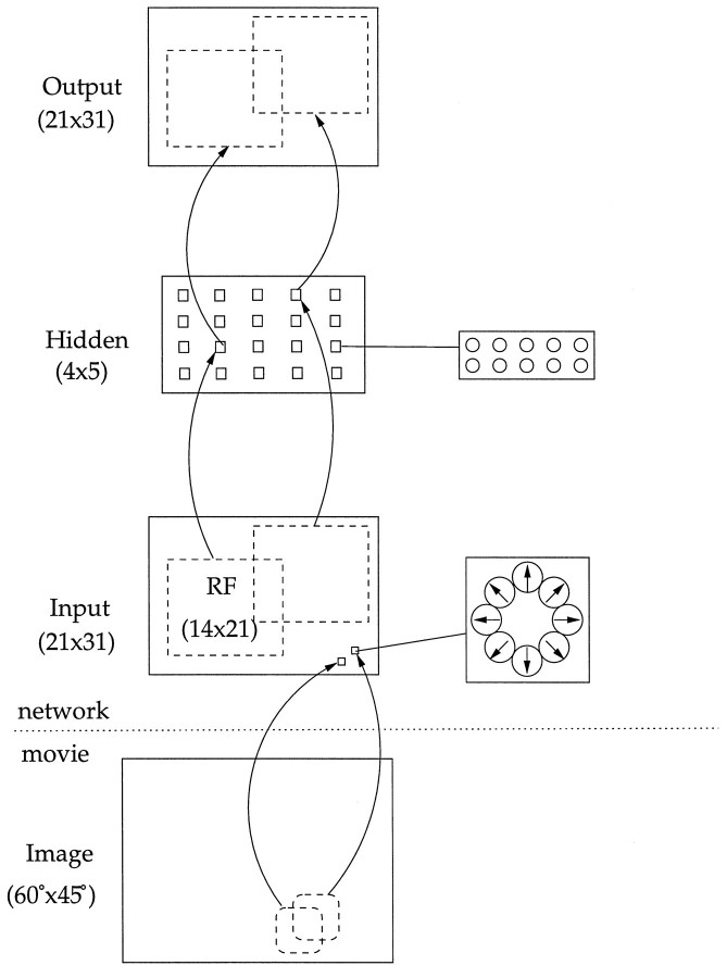 Fig. 3.