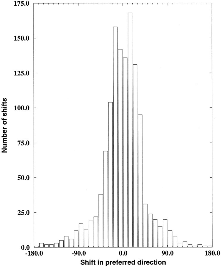 Fig. 11.