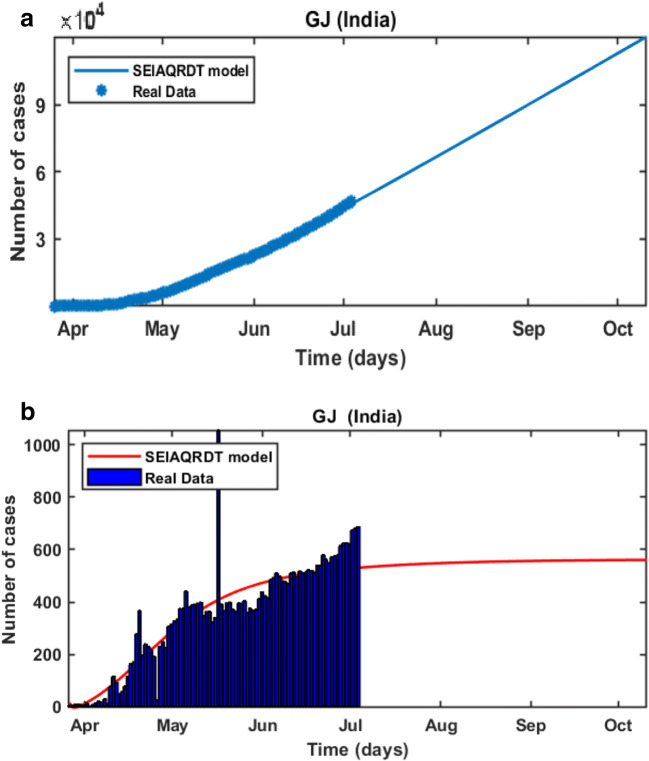 Fig. 14