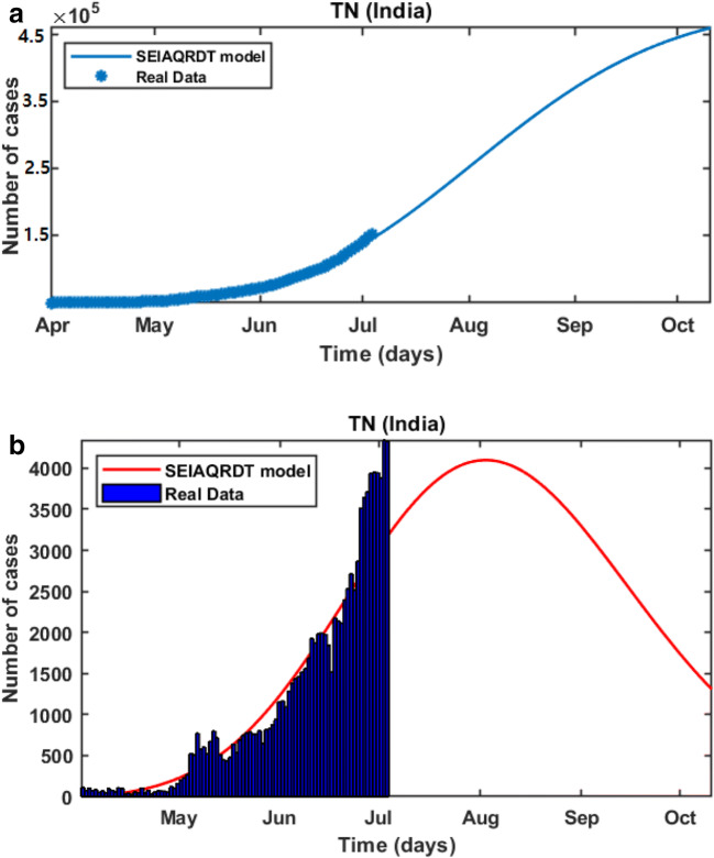 Fig. 11