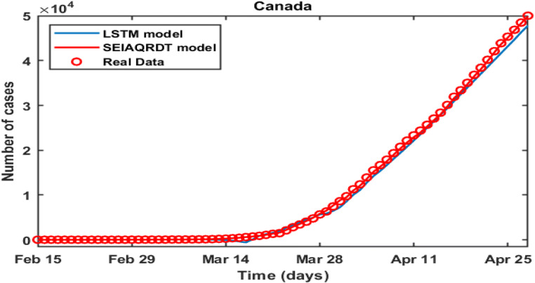 Fig. 19