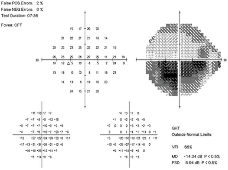 Fig. 7