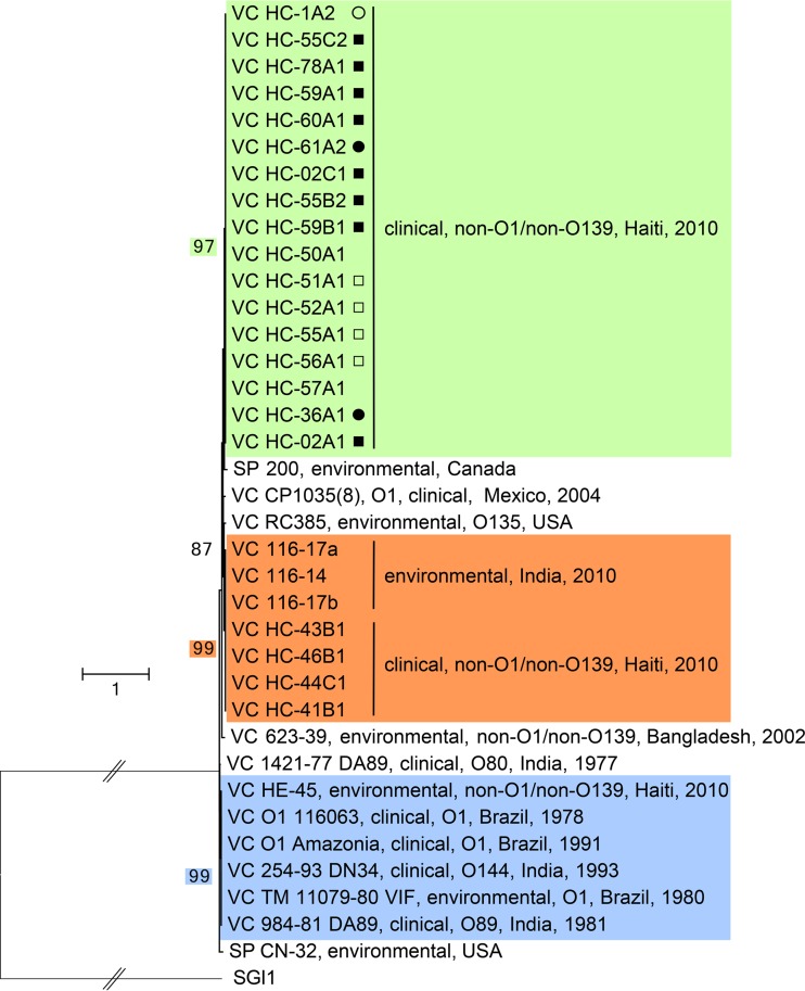 FIG 3 