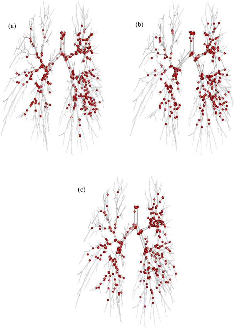 FIG. 7.