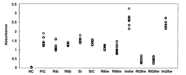 Fig. 11