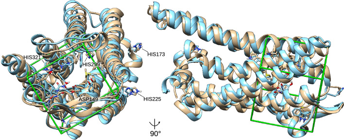 Fig. 3