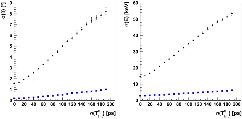 Fig. 16