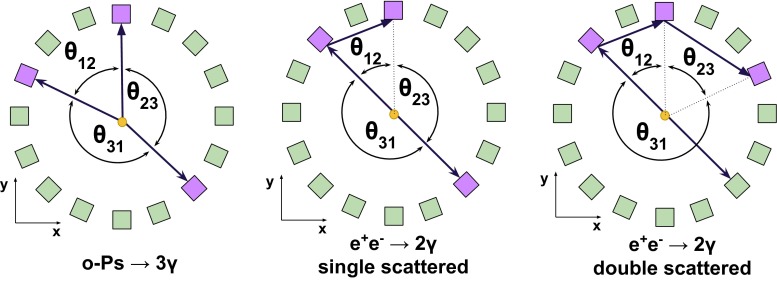 Fig. 13