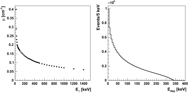 Fig. 11