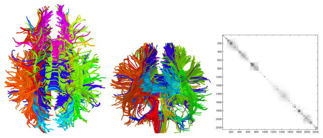 Fig. 3