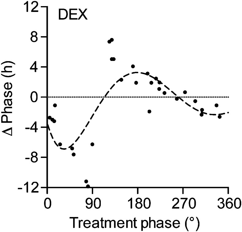 Figure 1—figure supplement 1.