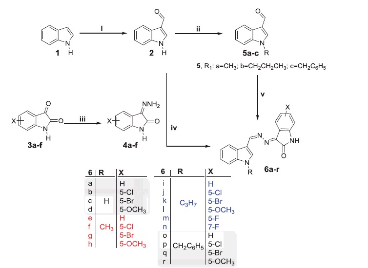 Scheme 1.