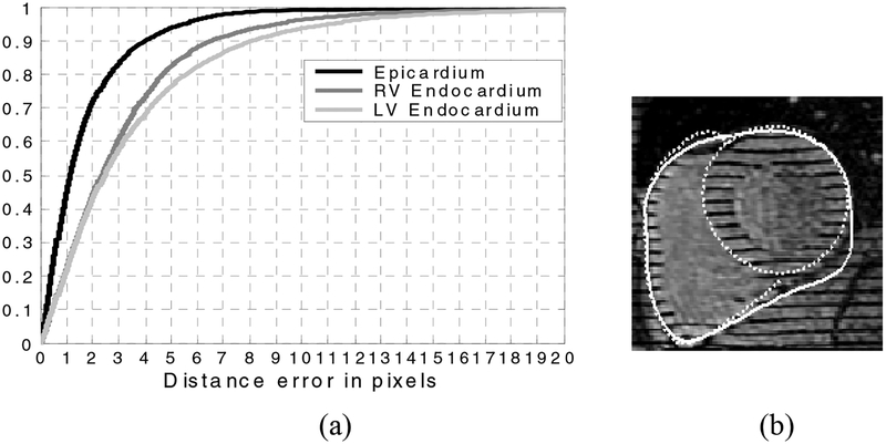 Fig. 9.