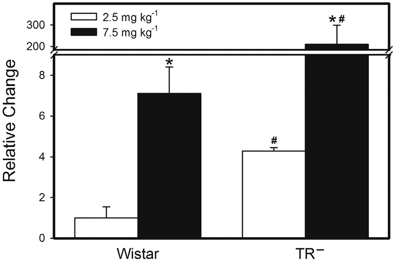 Fig. 11.
