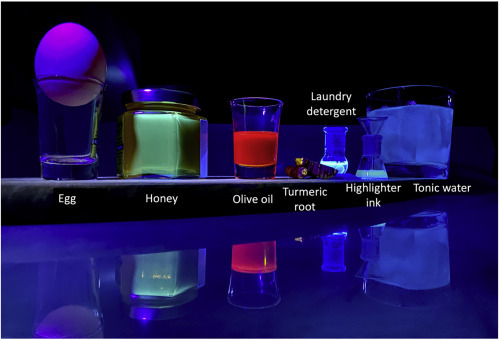 Figure 3