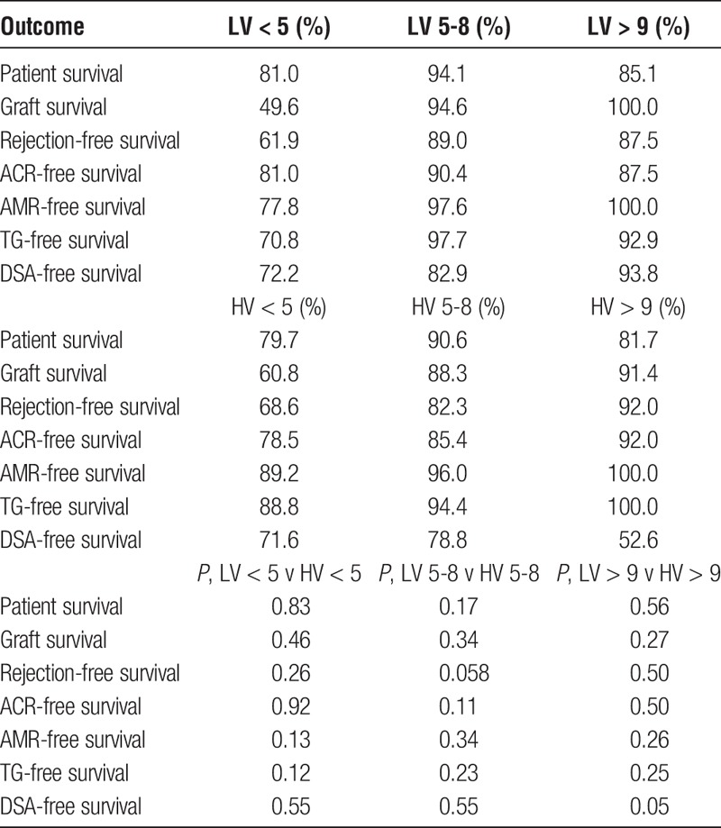 graphic file with name txd-3-e192-g009.jpg