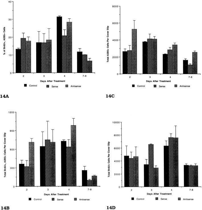 Fig. 14.