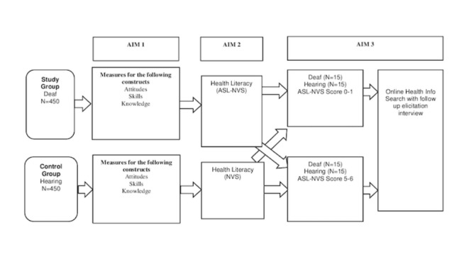 graphic file with name resprot_v8i10e14889_fig2.jpg