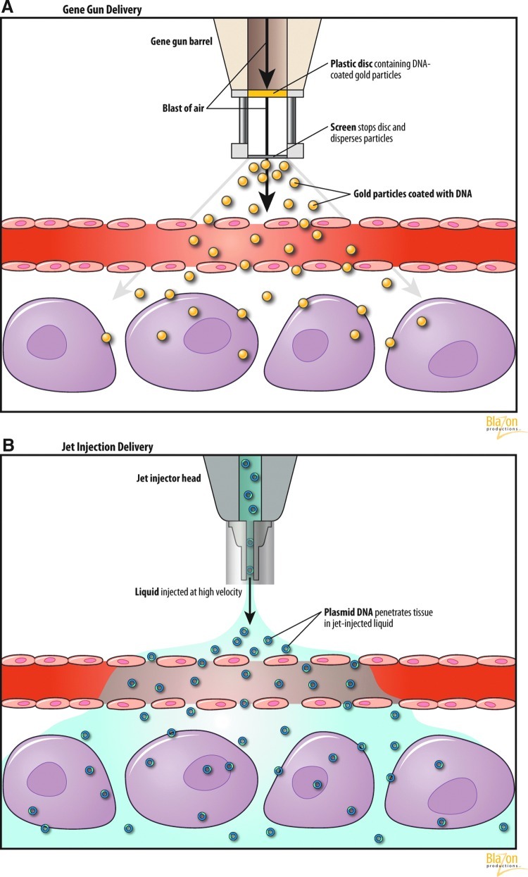 FIG. 4.