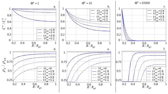 Fig. 10