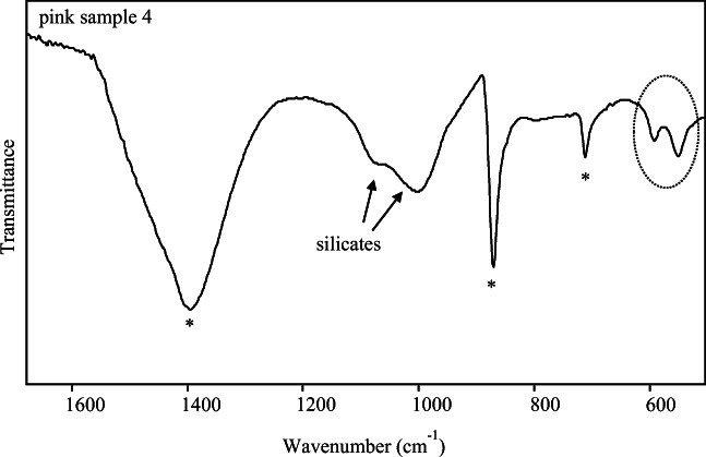 Fig. 9