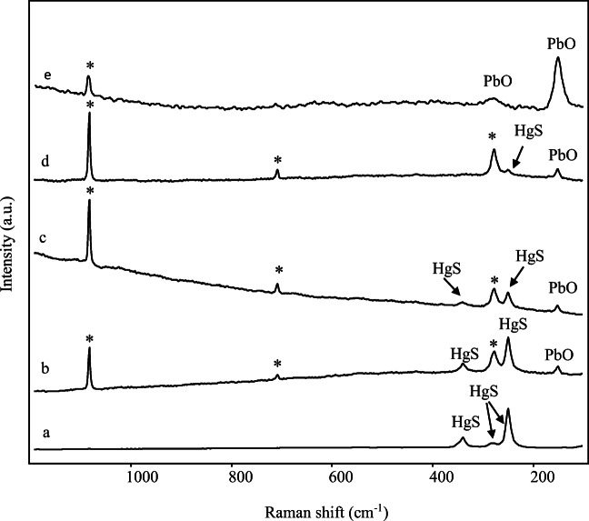 Fig. 8