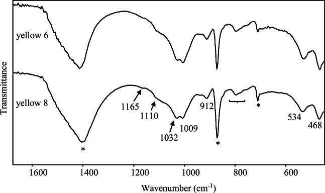 Fig. 5