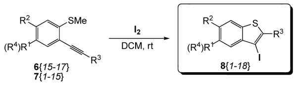 Scheme 4