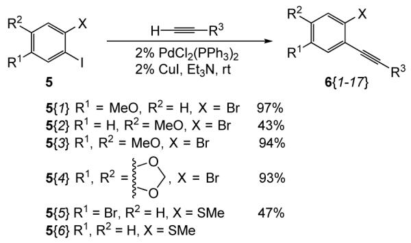 Scheme 3