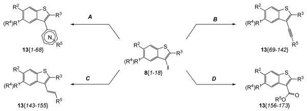 Scheme 5