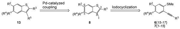 Scheme 2