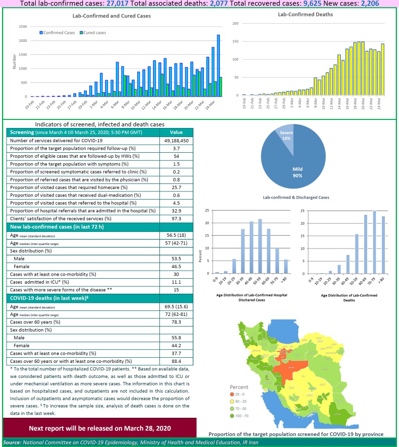 graphic file with name aaem-8-e38-g001.jpg