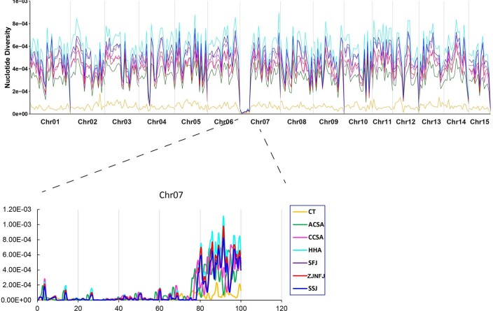 Extended Data Fig. 10