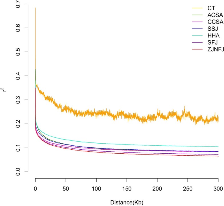 Extended Data Fig. 9