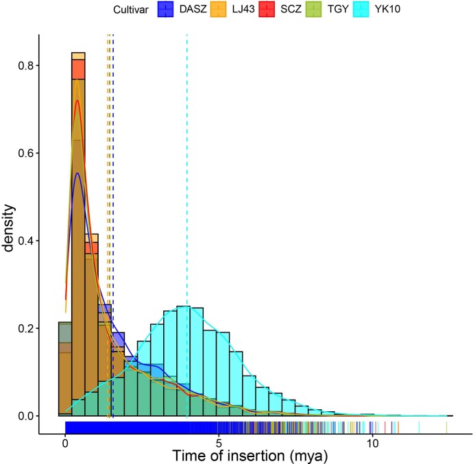 Fig. ExtendedData 4