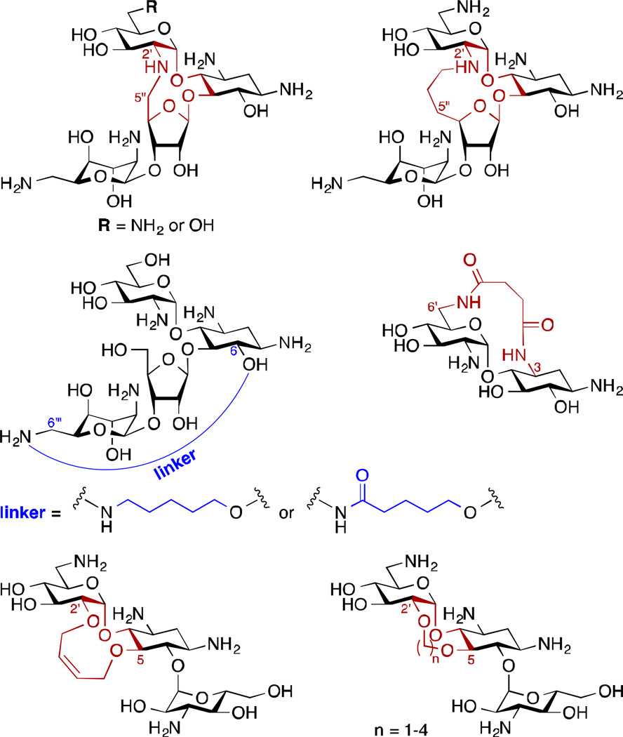 Fig. 3