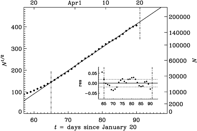 Fig. 6