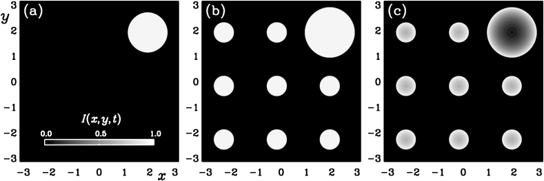 Fig. 8