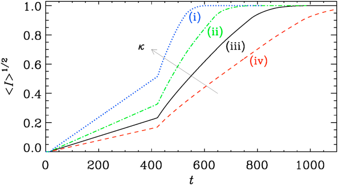 Fig. 11