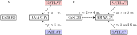 Fig 10