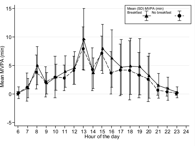 FIGURE 1.