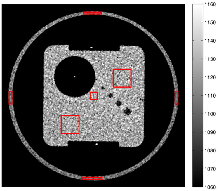 Fig. 8