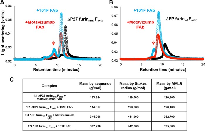 FIG 4