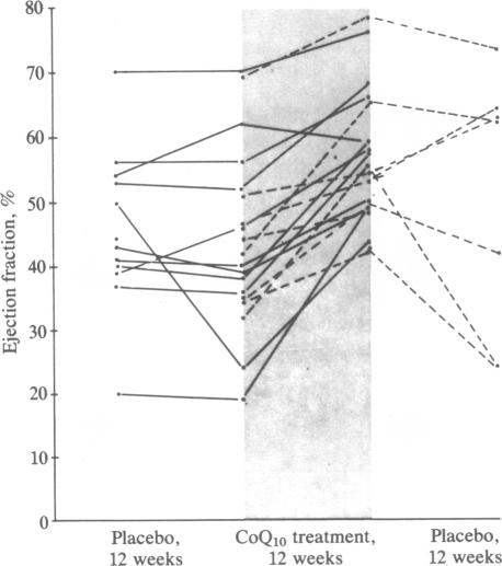 graphic file with name pnas00352-0301-a.jpg