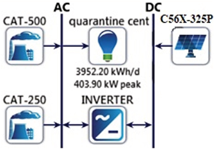 FIGURE 12