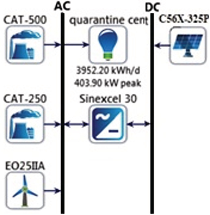 FIGURE 13