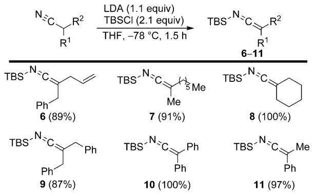 Scheme 4