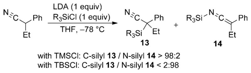 Scheme 6