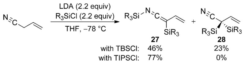 Scheme 15