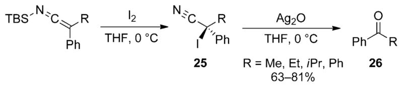 Scheme 14